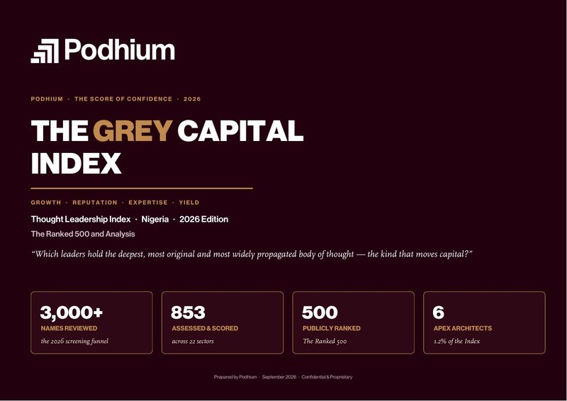 Cover of The GREY Capital Index 2026 by Podhium